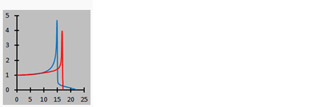 PartCoN GmbH Logo